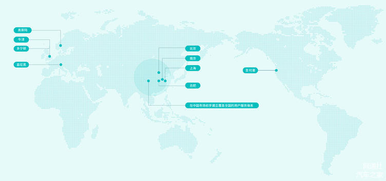 蔚来能源欧洲工厂与养老服务 创新与关怀的双重布局